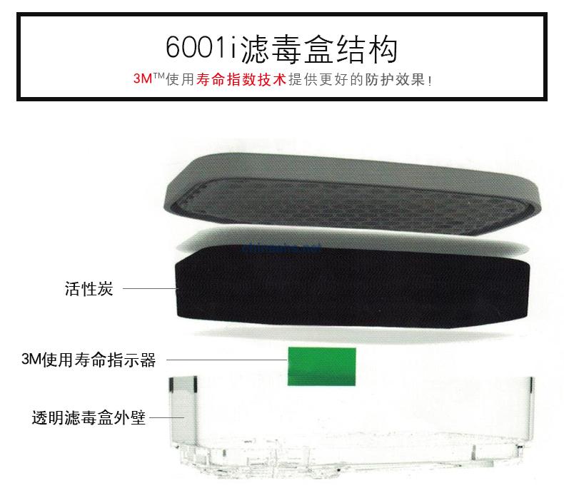 3M 6001i-CN有机蒸气寿命指示器滤毒盒
