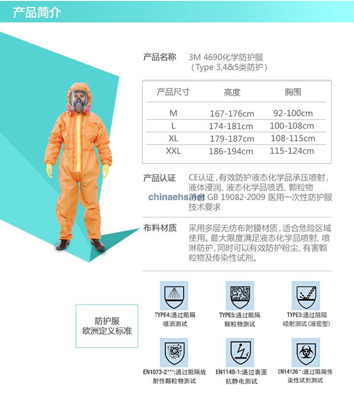 3M 4690 化学防护服（Type 3,4&5类防护）