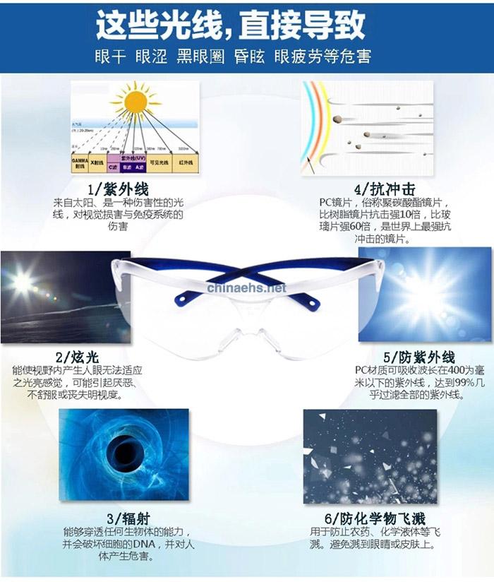 3M 10437中国款超强防刮擦防护眼镜