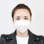 3M 9010防尘口罩
