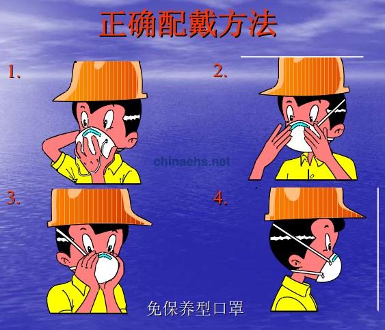 免维护型3M防尘口罩正确佩戴