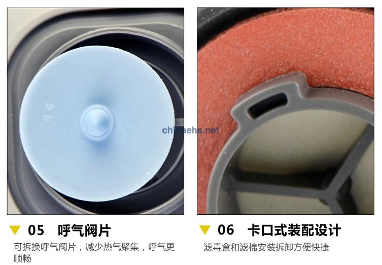 3M6200 防护半面罩 防尘防毒细节展示