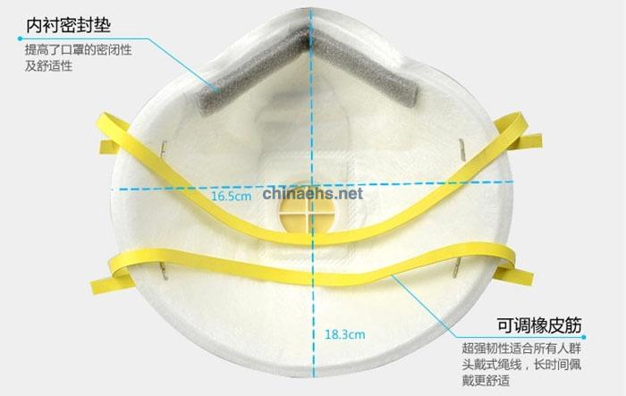 3M8210V N95带呼吸阀防尘口罩 内里