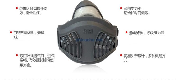 3M1211 颗粒物呼吸防护套装