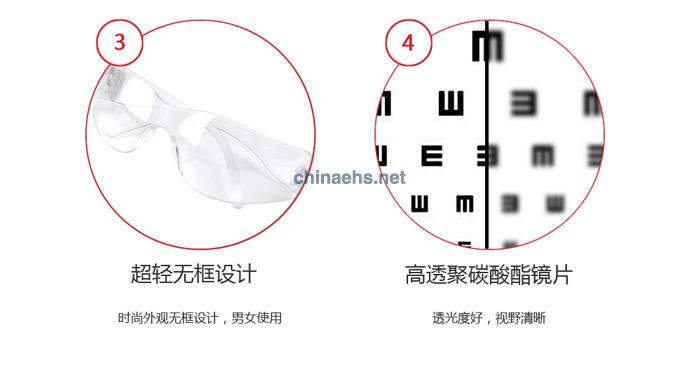3M 11228 经济型防冲击无色镜片防护眼镜