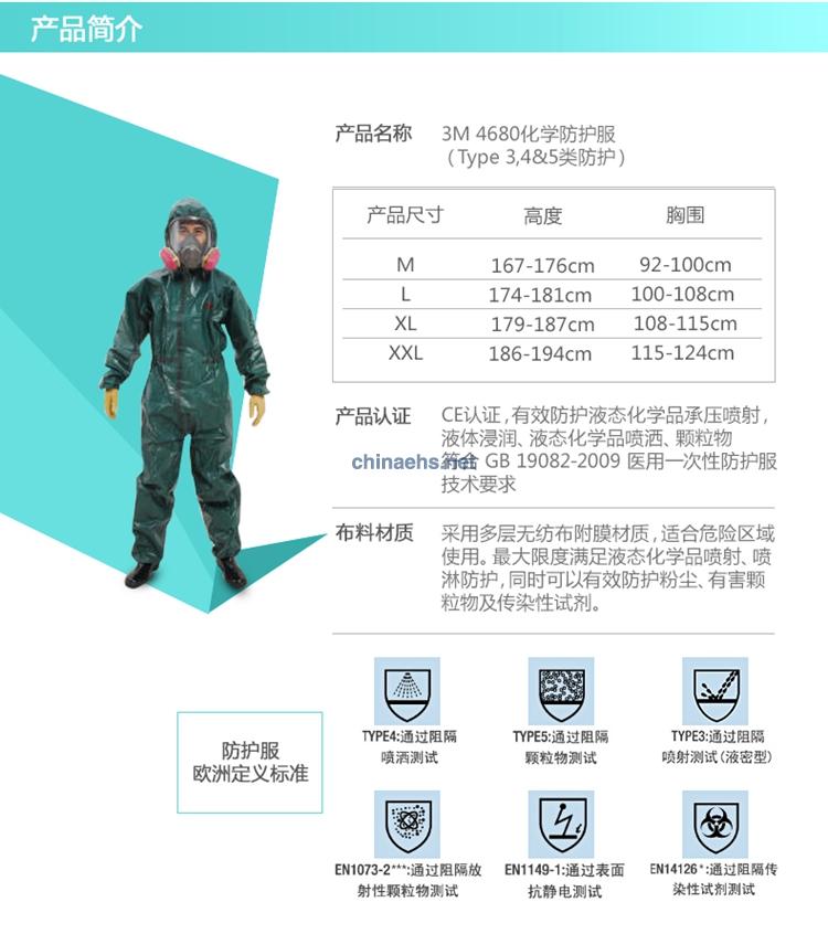 3M 4680 耐酸碱化学防护服（Type 3,4&5类防护）