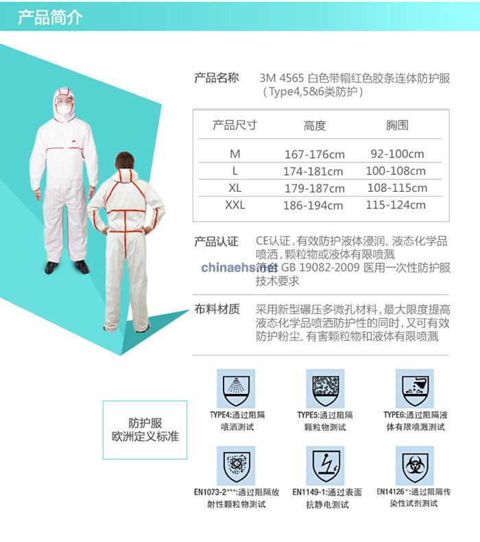 3M 4565 白色带帽红色胶条连体防护服