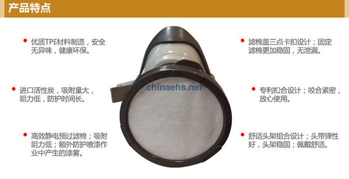 3M 1201 尘毒呼吸防护套装