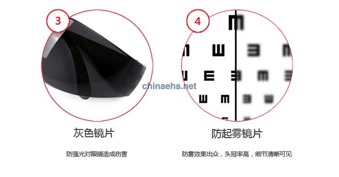 3M 11330轻便型防雾防护眼镜