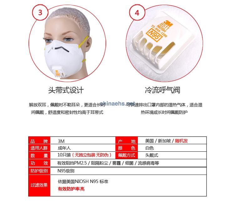 3M 8511 带呼气阀防粉尘防雾霾N95口罩