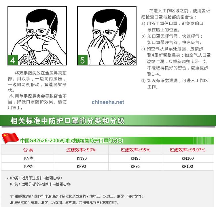 3M 8246 R95酸性气体异味及颗粒物防护口罩