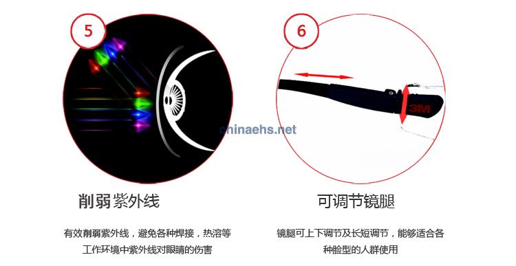 3M 11394 防雾舒适型防护眼镜