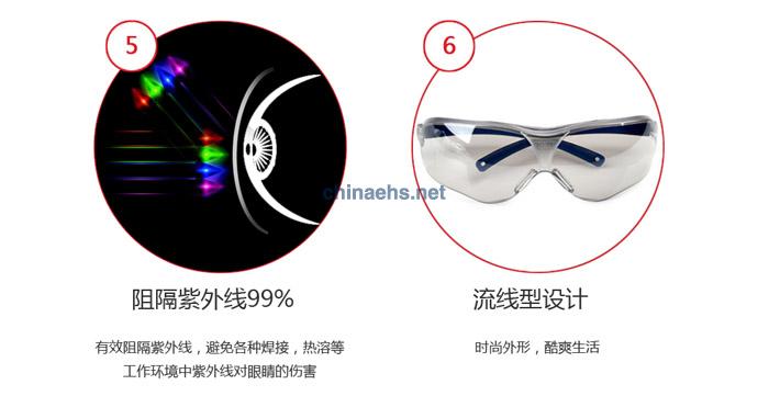 3M 10436中国款流线型防护眼镜（户内/户外镜面反光镜片，防刮擦）