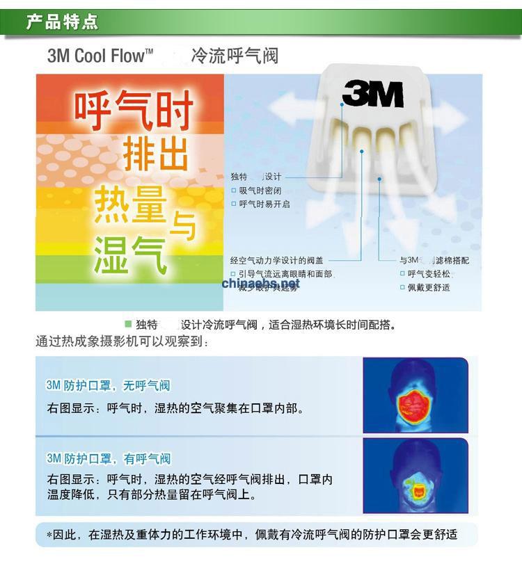 3M9913V 有机蒸气异味及颗粒物防护口罩