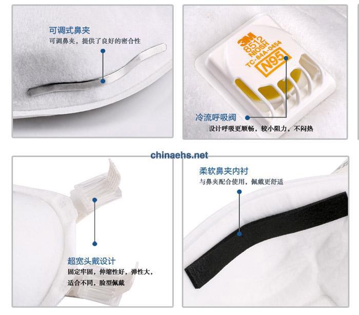 3M 8512 N95焊接用防护口罩