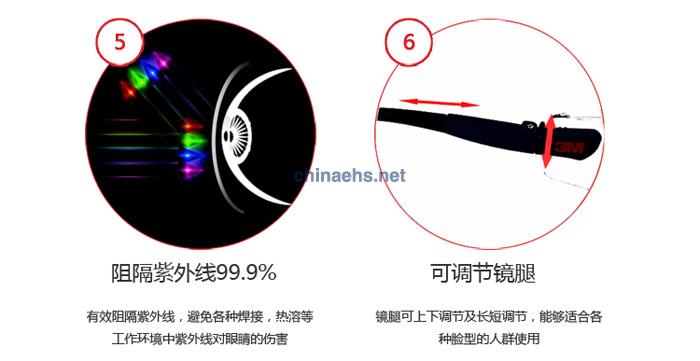 3M 10196超轻防紫外线防护眼镜