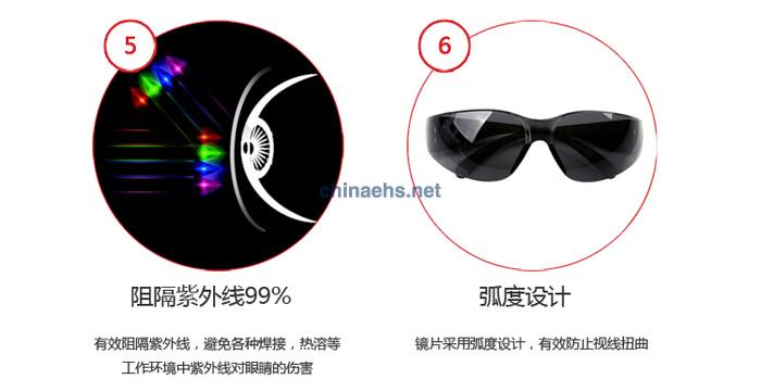 3M 11330轻便型防雾防护眼镜