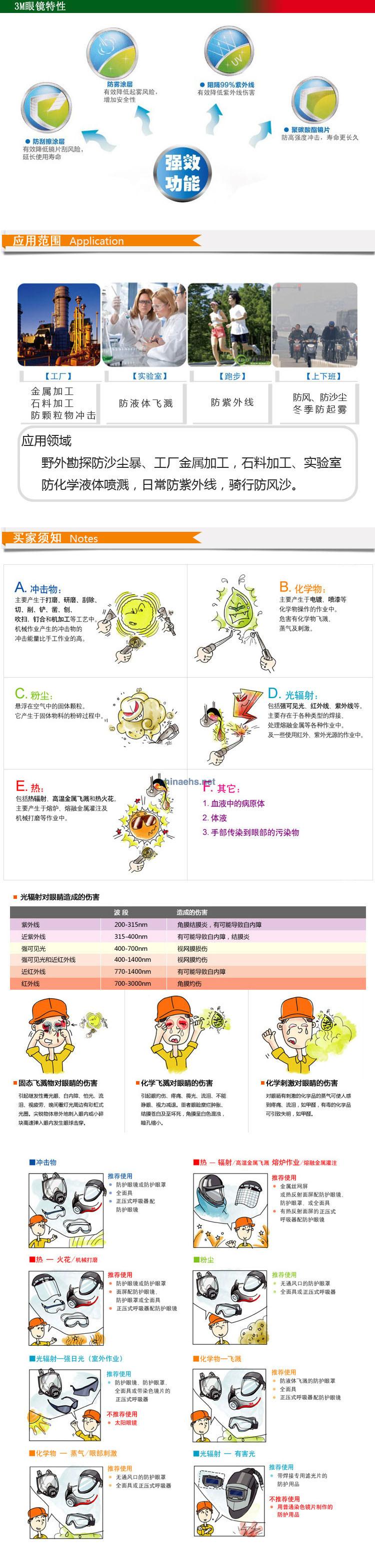 3M 12110 流线型防刮擦防雾灰色防护眼镜