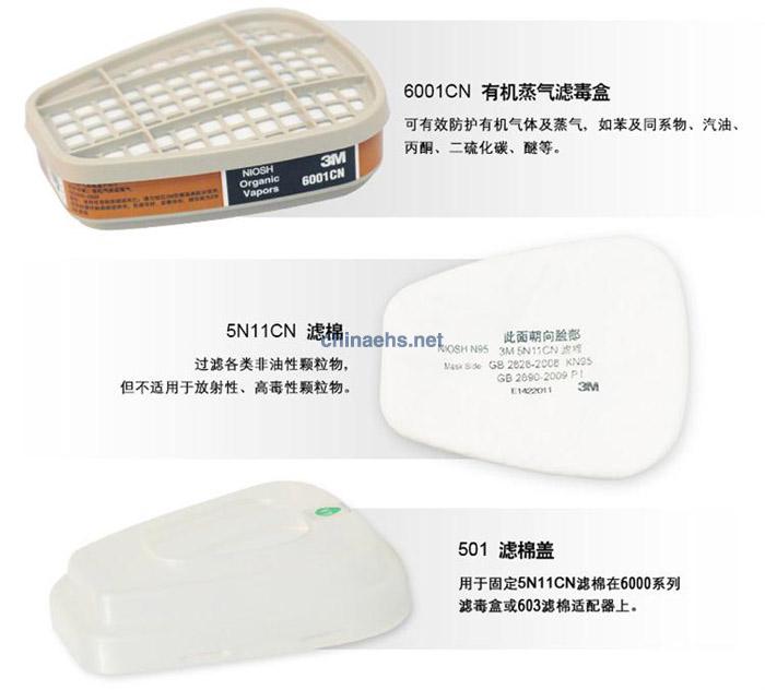 3M 650P/650PQL尘毒呼吸防护套装
