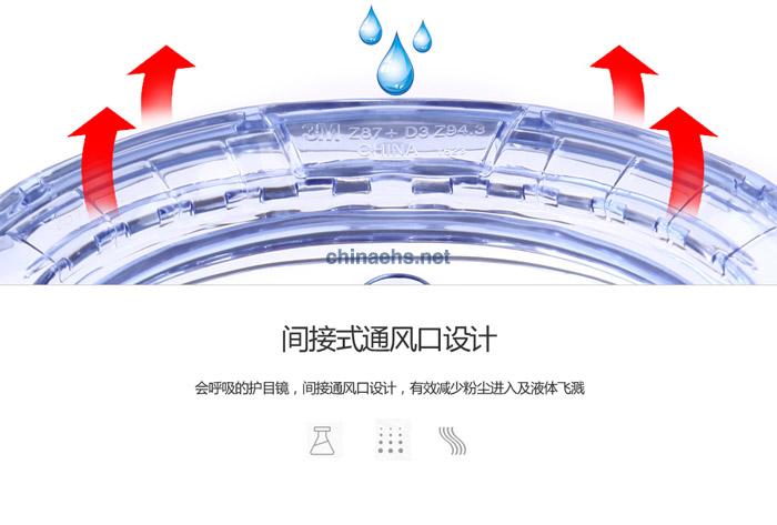 3M 1623AF 亚洲款舒适型防化学防雾护目镜（无色镜片，防雾）