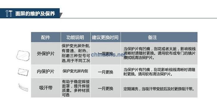 3M PS100头带式焊接工防护面罩