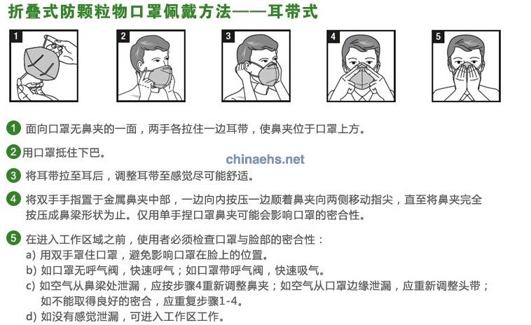 3M耳带式口罩佩戴方法