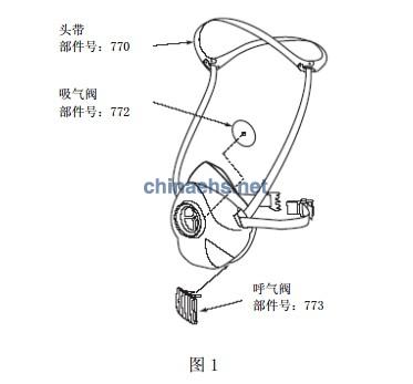 3M面罩检查方法