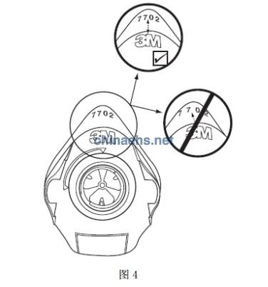 3M面具组装标记